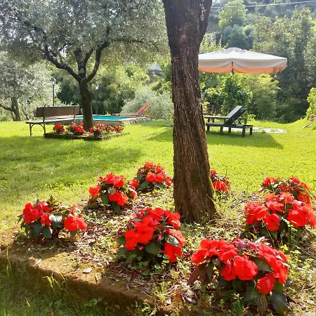 Holiday home La Nicchia Di Franco